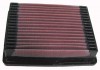 K&N Filtro de aire ref. 33-2022