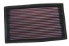 K&N Filtro de aire ref. 33-2034