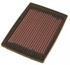 K&N Filtro de aire ref. 33-2037