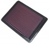 K&N Filtro de aire ref. 33-2057