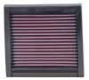 K&N Filtro de aire ref. 33-2060