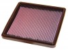 K&N Filtro de aire ref. 33-2076