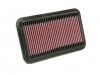 K&N Filtro de aire ref. 33-2113
