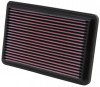 K&N Filtro de aire ref. 33-2134