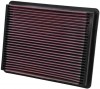 K&N Filtro de aire ref. 33-2135