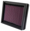 K&N Filtro de aire ref. 33-2151