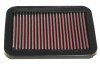 K&N Filtro de aire ref. 33-2162