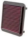 K&N Filtro de aire ref. 33-2186
