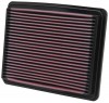 K&N Filtro de aire ref. 33-2188