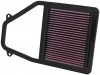 K&N Filtro de aire ref. 33-2192
