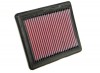 K&N Filtro de aire ref. 33-2234