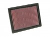 K&N Filtro de aire ref. 33-2239