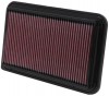 K&N Filtro de aire ref. 33-2260