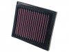 K&N Filtro de aire ref. 33-2359