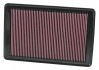 K&N Filtro de aire ref. 33-2369