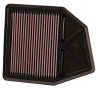 K&N Filtro de aire ref. 33-2402