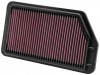 K&N Filtro de aire ref. 33-2469