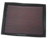 K&N Filtro de aire ref. 33-2737