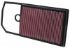 K&N Filtro de aire ref. 33-2774