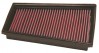 K&N Filtro de aire ref. 33-2849
