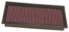 K&N Filtro de aire ref. 33-2850