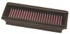K&N Filtro de aire ref. 33-2860