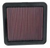 K&N Filtro de aire ref. 33-2918