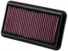 K&N Filtro de aire ref. 33-2954