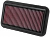 K&N Filtro de aire ref. 33-2968