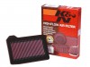 K&N Filtro de aire Ref. PL-1500