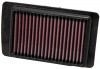 K&N Filtro de aire Ref. PL-1608