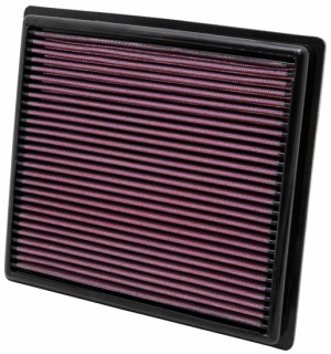 K&N Filtro de aire ref. 33-2443