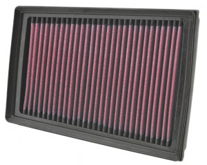 K&N Filtro de aire ref. 33-2944